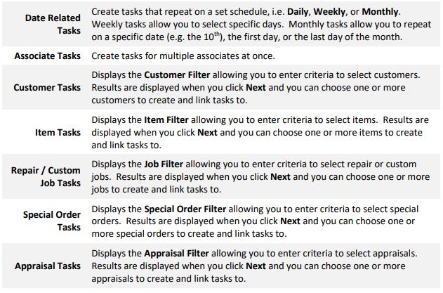 Types of task